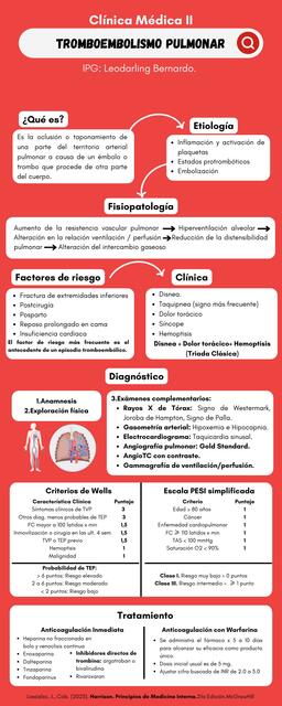 Tromboembolismo Pulmonar