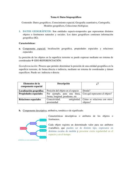 Tema 4 Datos biogeográficos pdf | sof | uDocz