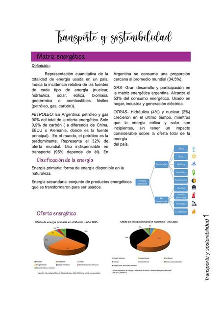 Transporte y sostenibilidad