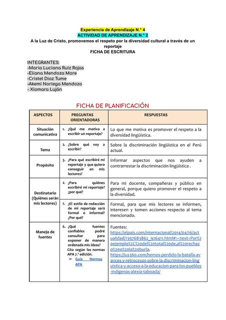 Actividad del aprendizaje 