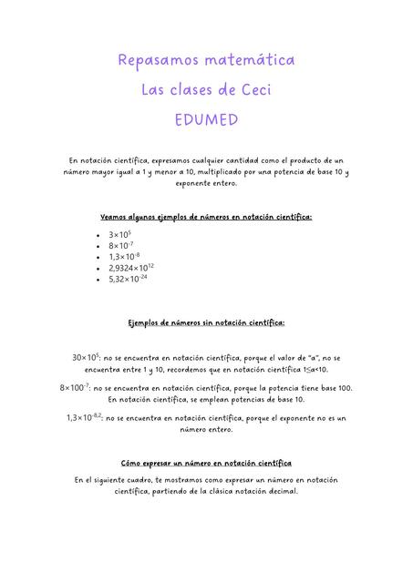 Flashcards de Matemática EDUMED | Por Sabrina | uDocz