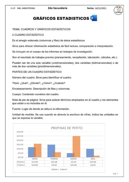 Graficos estadisticos