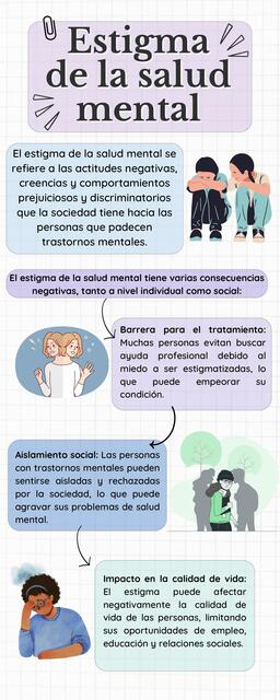 Estigma de salud mental