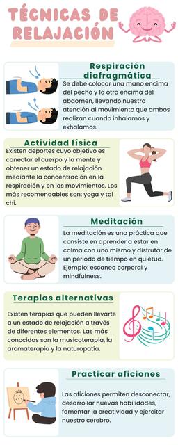 Infografía técnicas de relajación