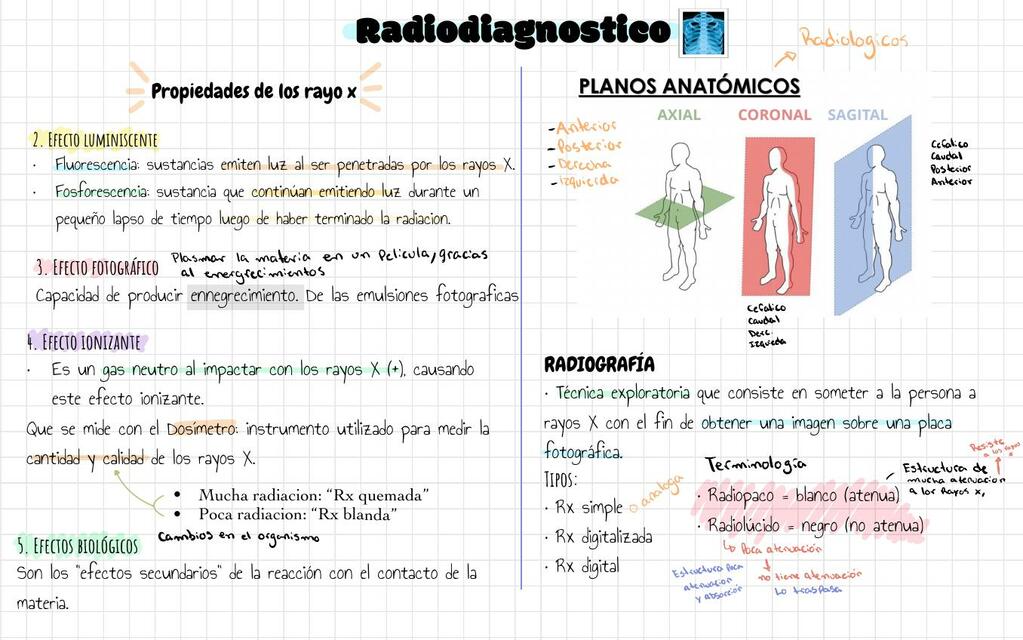 propiedades