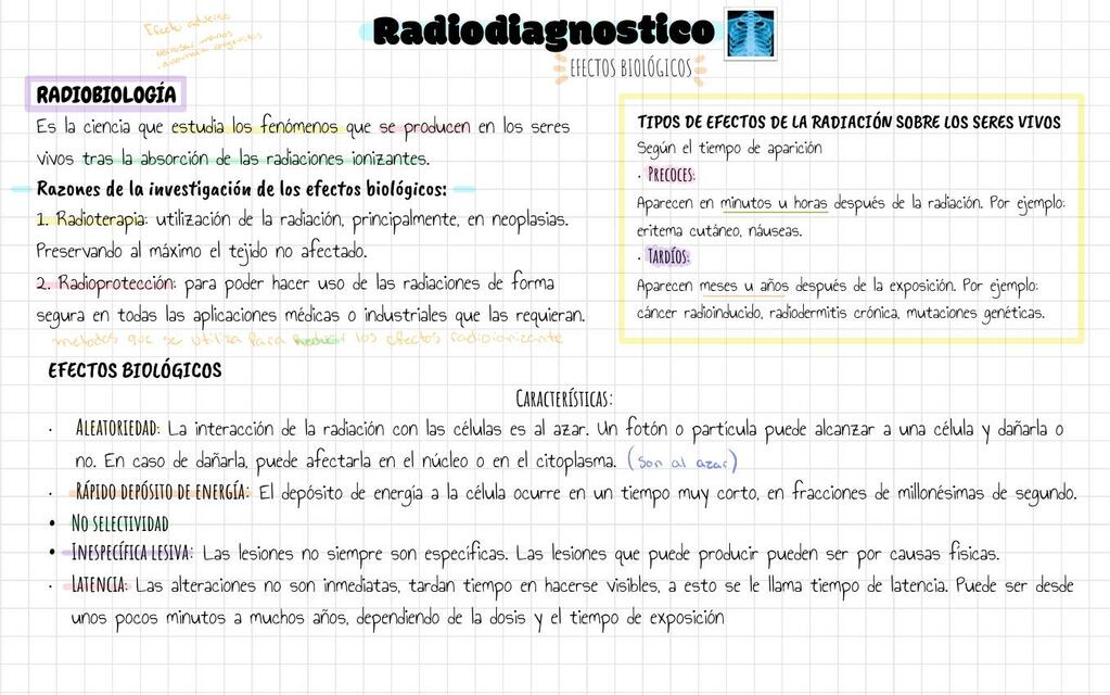 radio biología