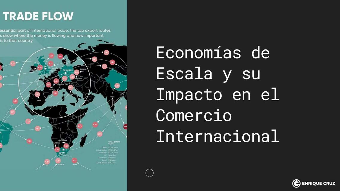 Economías de Escala y Comercio Int | MARIALUISA DELATORRE FLORES | uDocz