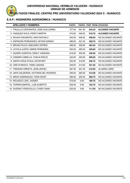 RESULTADOS FINALES