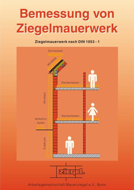 Bemessung Ziegelmauerwerk DIN 1