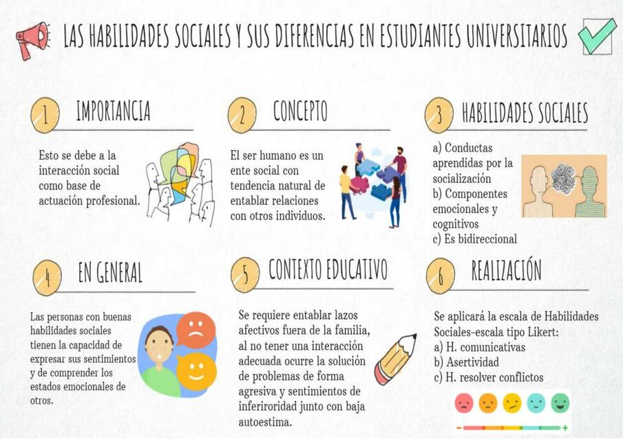 HABILIDADES SOCIALES EN UNIVERSITARIOS