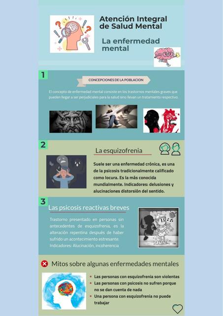 ATENCIÓN INTEGRAL DE SALUD MENTAL