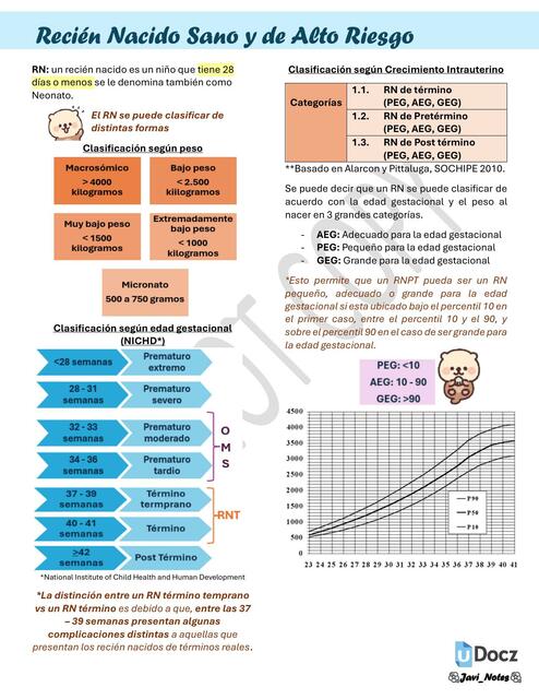 ReciénNacido Conceptos generales 1