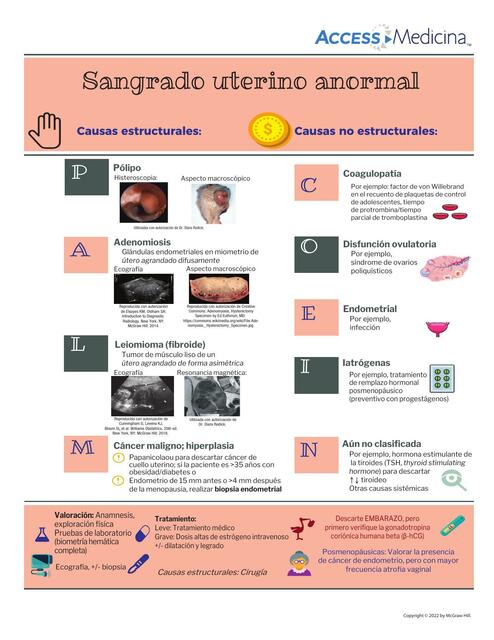 amedinfogra cs273 fig001 info