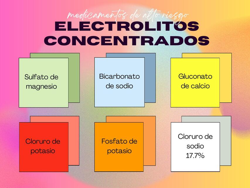 Electrolitos Concentrados