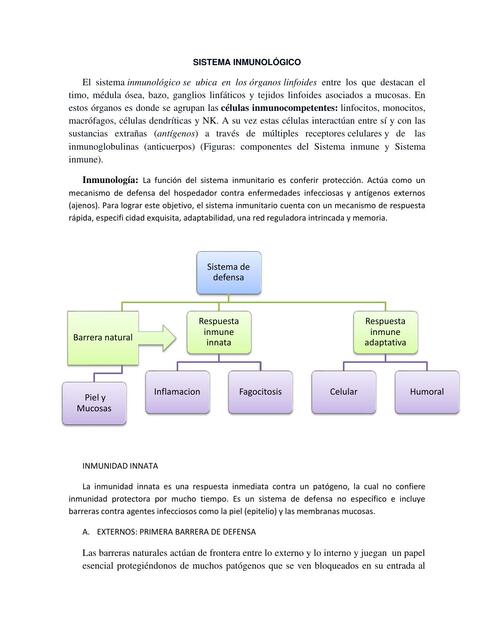 SISTEMA INMUNOLÓGICO