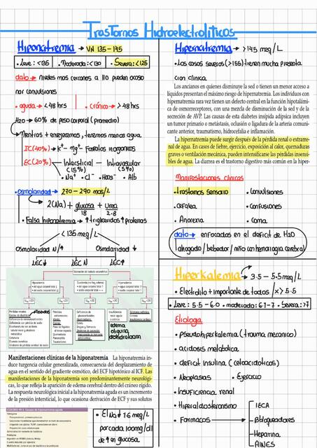 Trastornos Hidroelectrolíticos