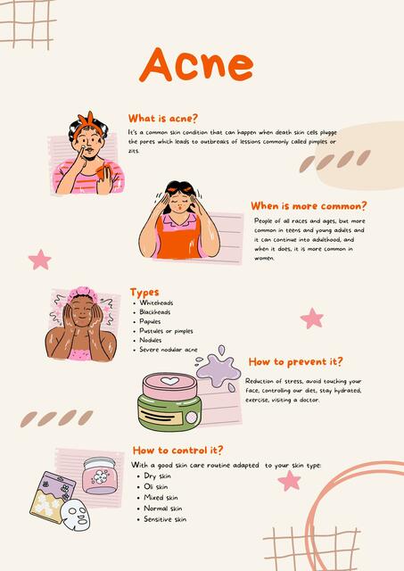 Flashcards de Acne | Por Noelani Avila | uDocz