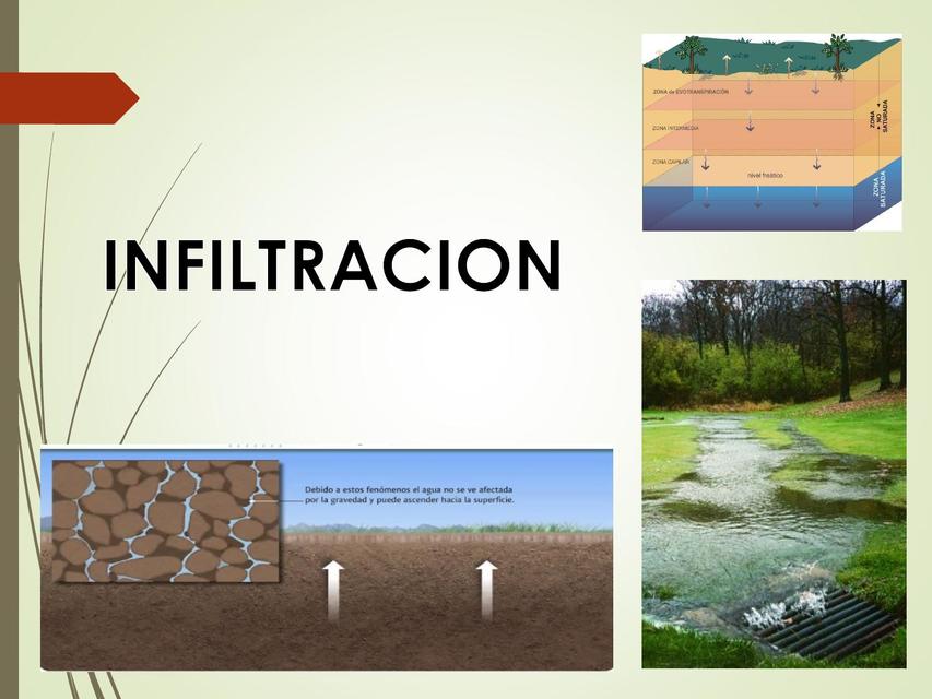 El Ciclo Del Agua El Ciclo Del Agua