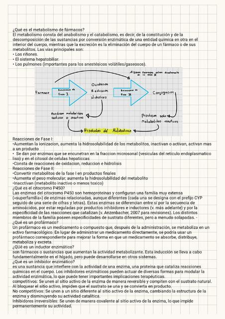 Farmacologia 3