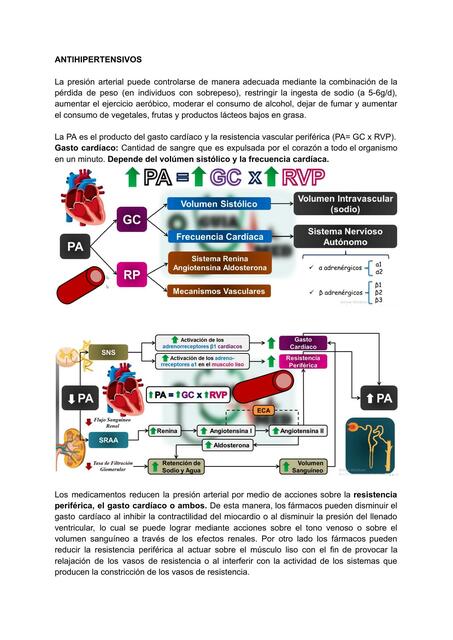 ANTIHIPERTENSIVOS