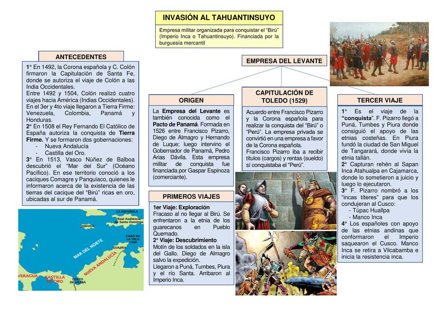 Invasión al Tahuantinsuyo Mapa