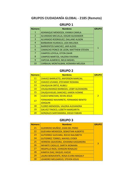 GRUPOS CIUDADANÍA GLOBAL Remoto
