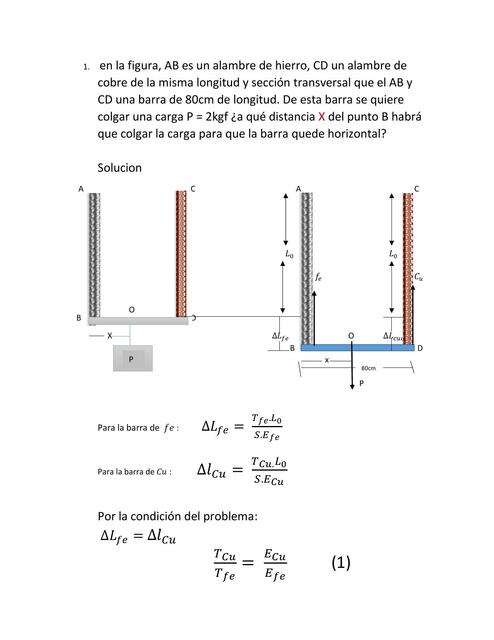 PROBLEMAS DE ELASTICIDAD