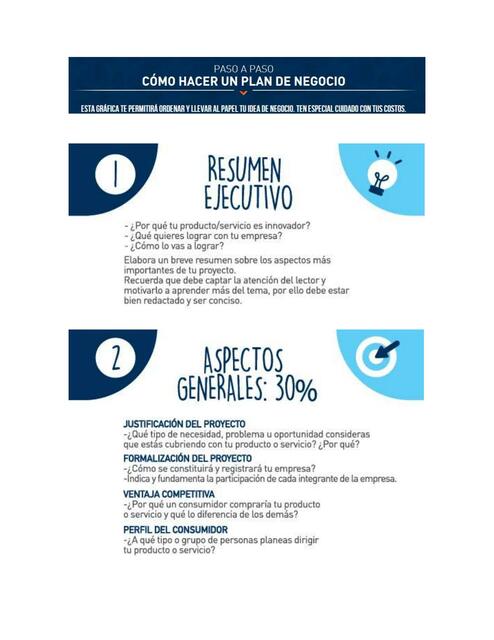 CLASE 1 Plan de Negocios Paso a Paso | FABIANA | uDocz