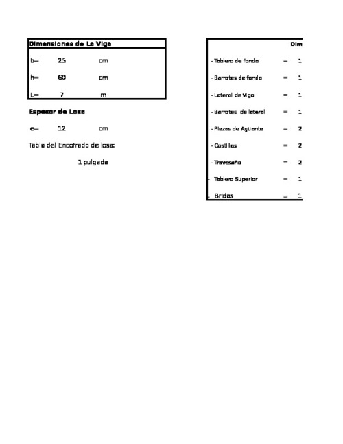 Planilla Caclulo De Encofrados De Vigas (Cuad)
