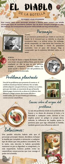 Infografia