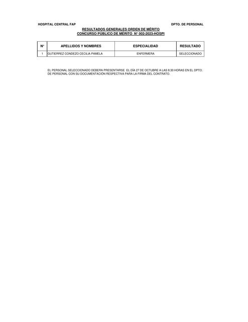 resultados finales 2a convocatoria cas 13