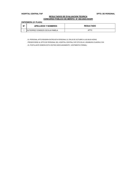 resultados eval teorica1