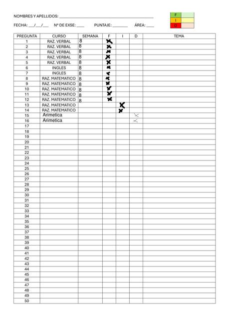 ANALISIS DEL EXSE POR PREGUNTA editado