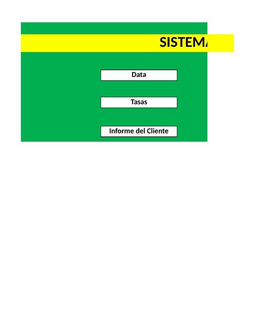 T3 Informatica para Negocios