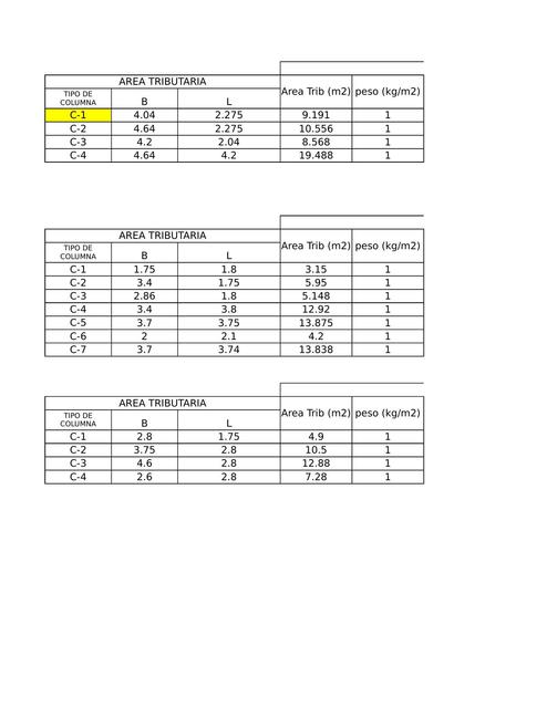 PRE DIMENCIONAMIENTOS VIGAS CONSULTORIA