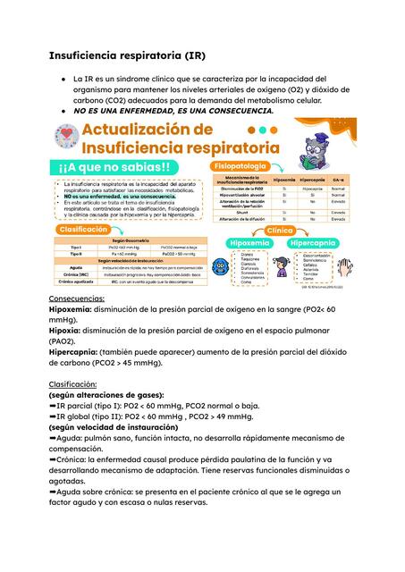 Resu IR (Insuficiencia respiratoria) - ENFERMERIA