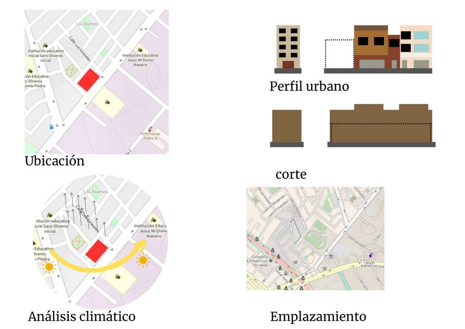 Ubicación de terreno