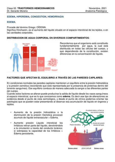 Clase 02 Trastornos hemodinamicos AP