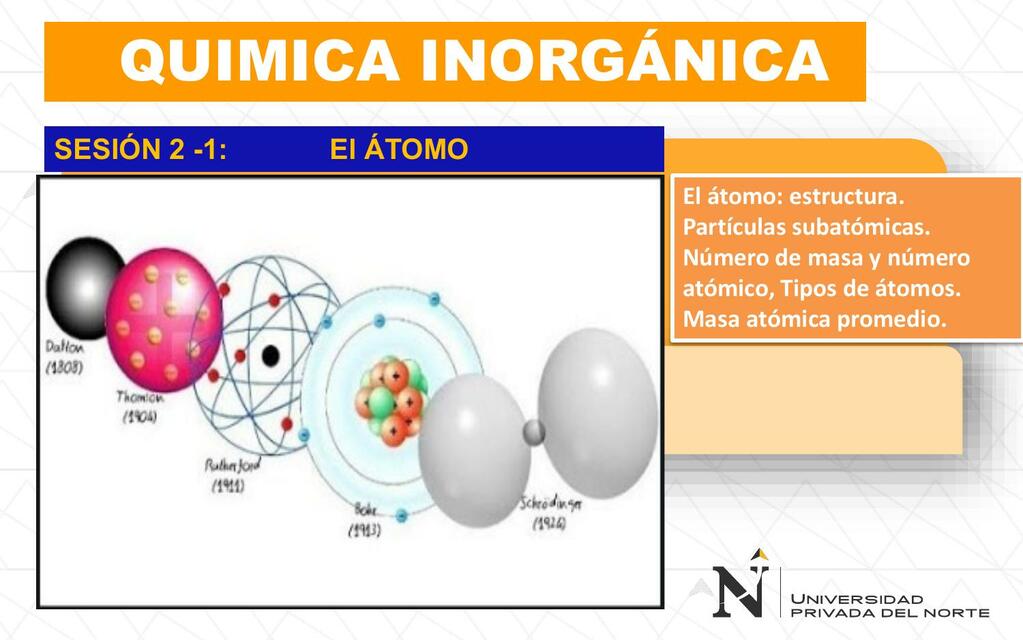 SESION 2 1 ESTRUCTURA ATOMICA EJERCICIOS