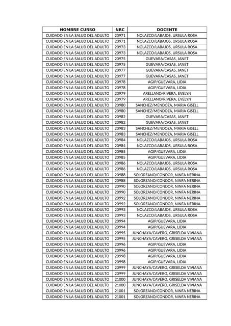 Practicas Externas UPN 1