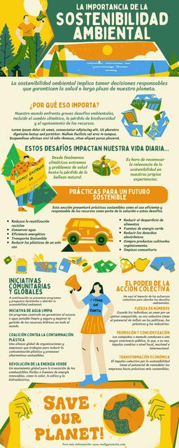 Infografía de sostenibilidad ambiental ilustrativa