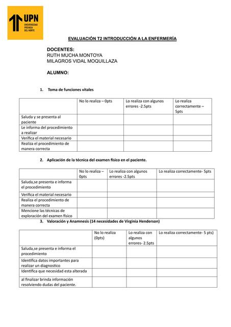 CHEK LIST EVALUACION T2 INTRODUCCION