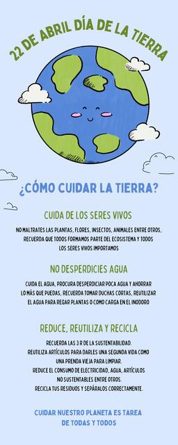 Infografía por el de la tierra ilustrada alegre az