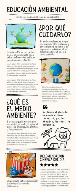 Infografía Educación del Medio Ambiente Orgánico N