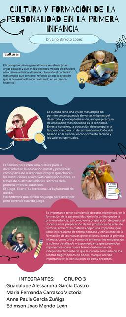 Infografía de Proceso Rompecabezas Sencillo Colori