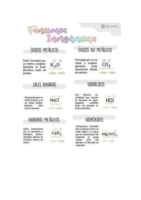 f inorganic