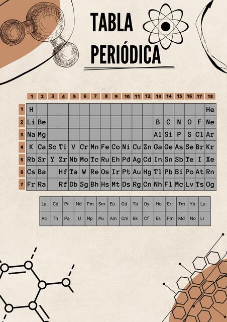 Ciclo2 S2 Tabla periódica