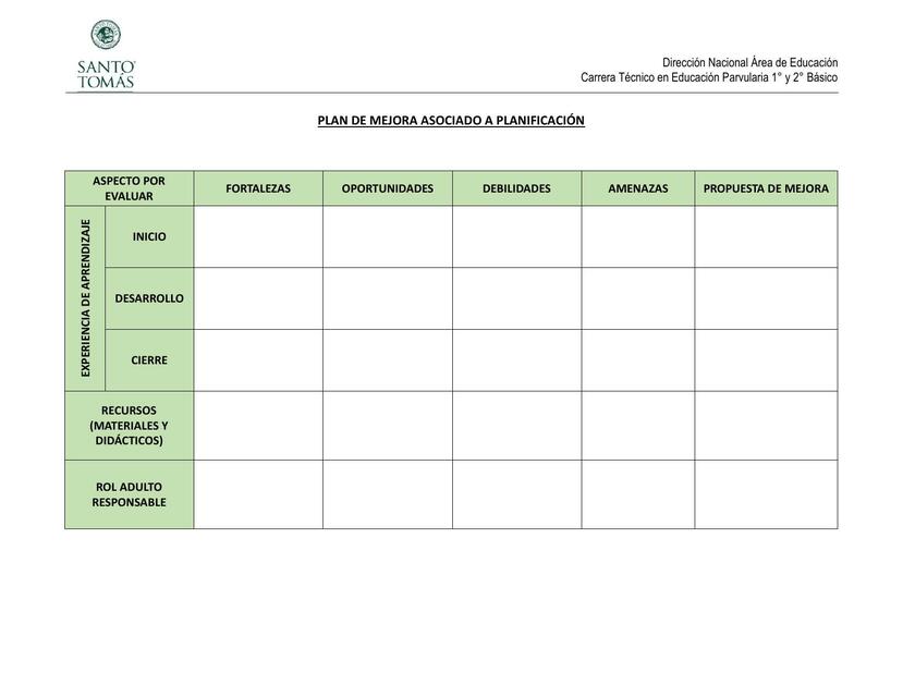 PLAN DE MEJORA