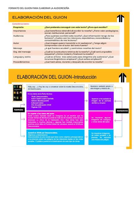 FORMATO DE GUION PARA ELABORAR LA AUDIORESEÑA