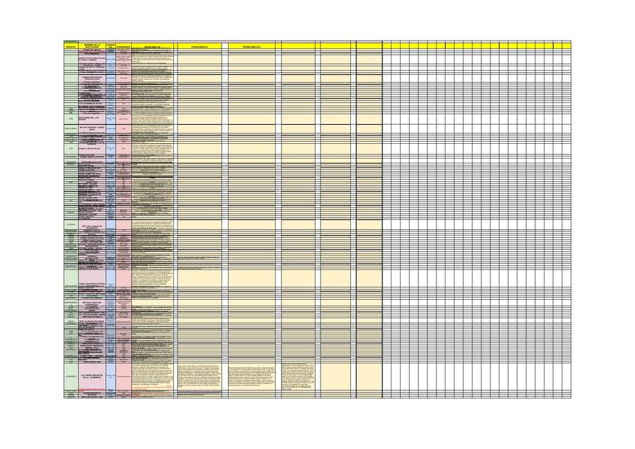 Lista NEGRA DE COLEGIOS